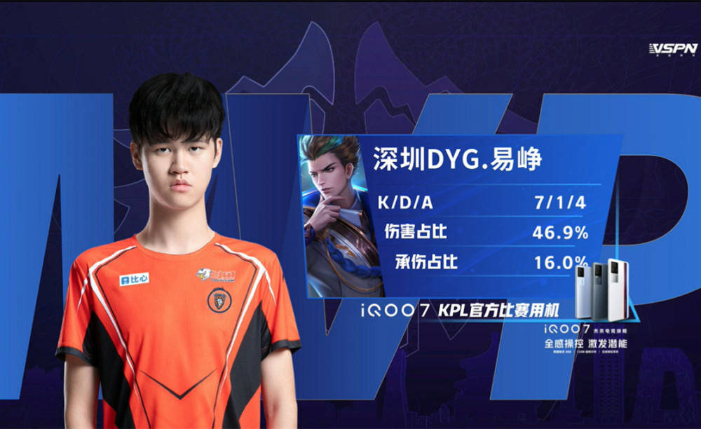 在谈到未来 在谈到未来