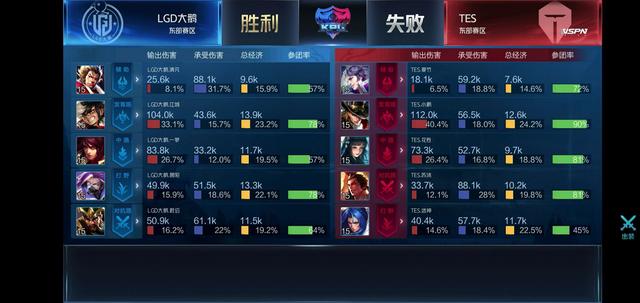 清晰的轮廓 清晰的轮廓