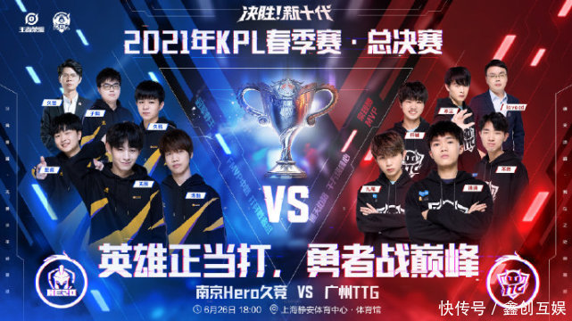 后需要时间 后需要时间