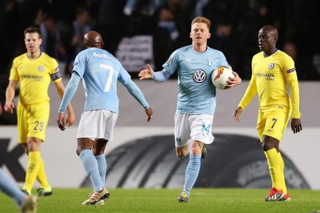 回撤阈值 回撤阈值