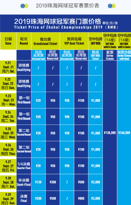 性价比