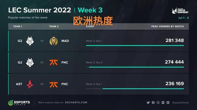 说的手感 说的手感