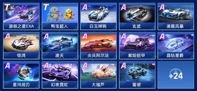 从品牌与传